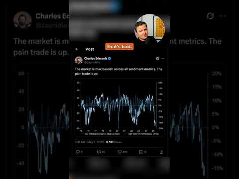 Should You Sell in May and Go Away? Should You Sell in May and Go Away?