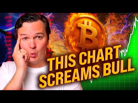 0K Bitcoin In 2025? This Chart Pattern Says Yes 0K Bitcoin In 2025? This Chart Pattern Says Yes