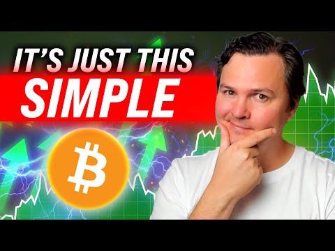 Bitcoin Performs Best When Financial Conditions Are Loose