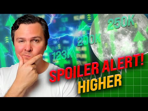 Clearest Signal Crypto Will Pump Way Higher Clearest Signal Crypto Will Pump Way Higher