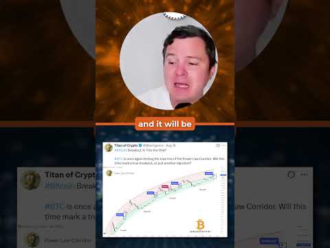 When Will Bitcoin Breakout Of This Zone? When Will Bitcoin Breakout Of This Zone?