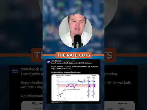 Will This Critical Bitcoin Level Hold?