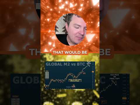 WARNING – Global M2 Is Witnessing A PullBack