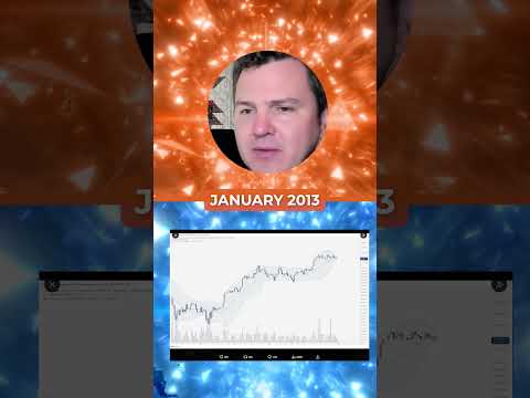 Big Bitcoin Move Coming – Are You Paying Attention?
