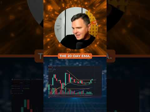 $ETH – Is This The Beginning Of Another Uptrend?