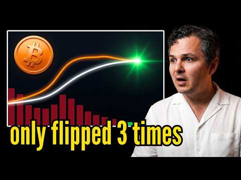 The Most Important Bitcoin Chart Of 2027 The Most Important Bitcoin Chart Of 2027